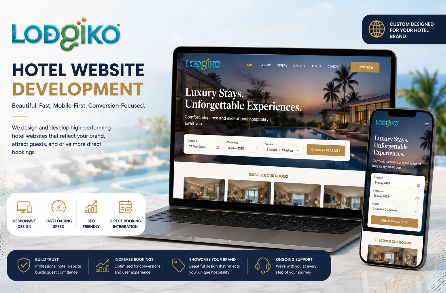 Lodgiko Hotel Website Development